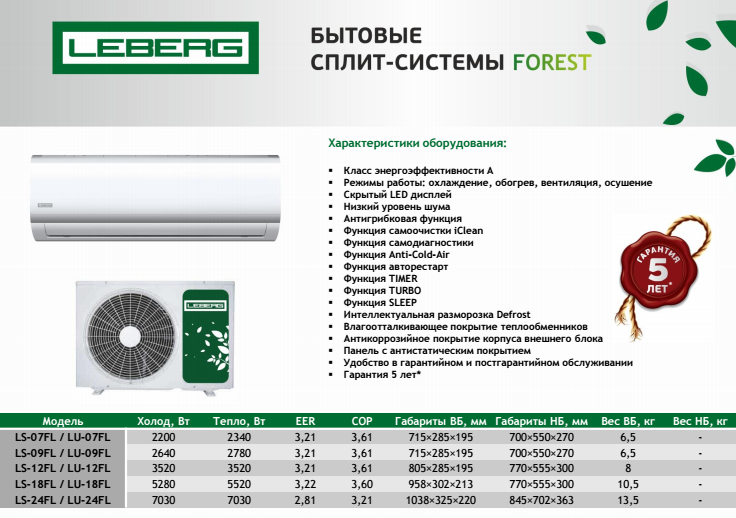 Сплит-система Leberg Forest